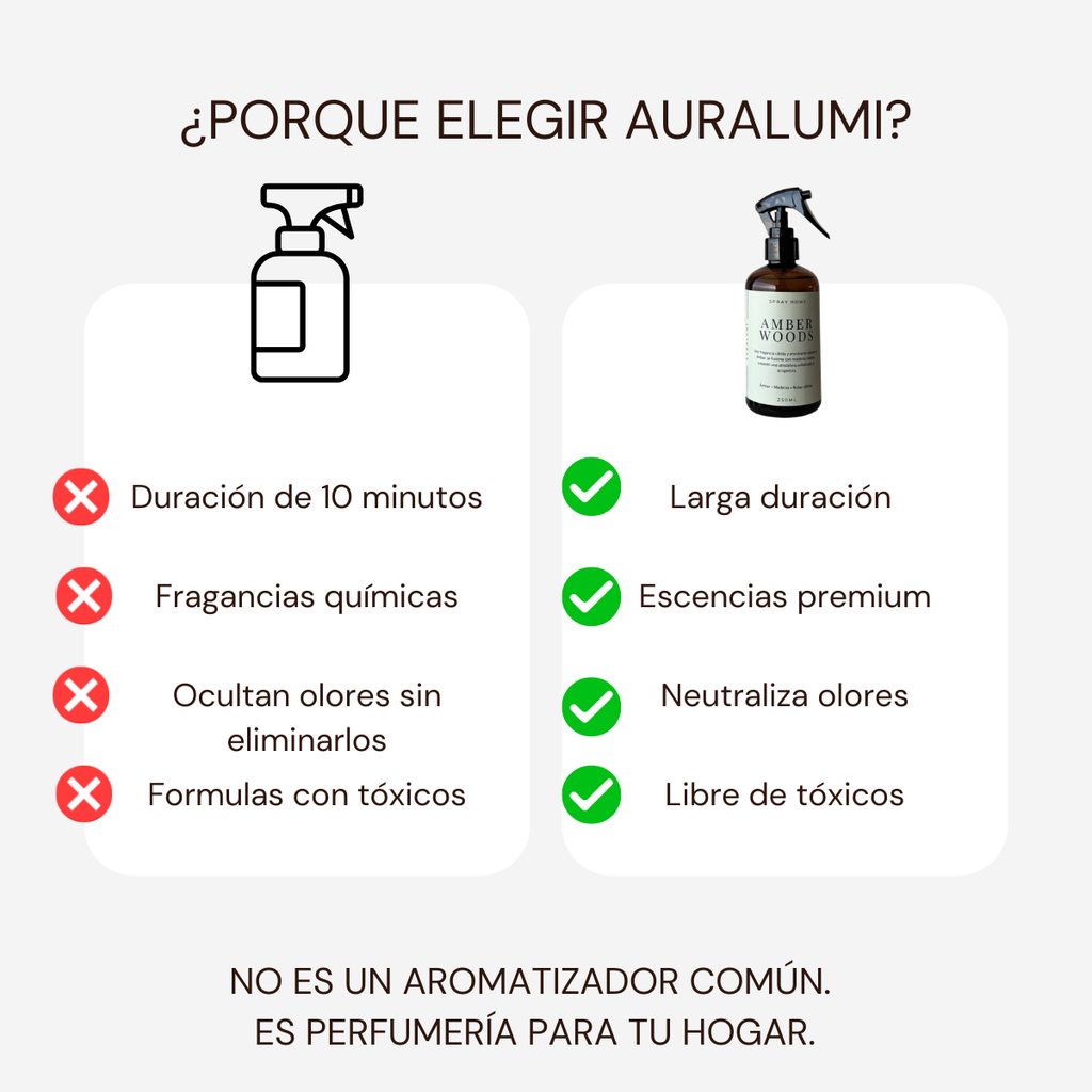 Aromatizador Spray Home Coco Vainilla